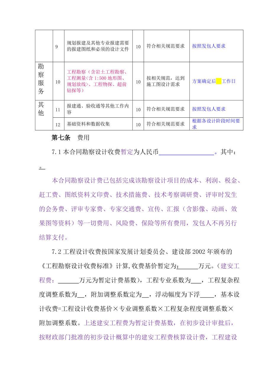 建設工程勘察合同的法律解析與實務要點