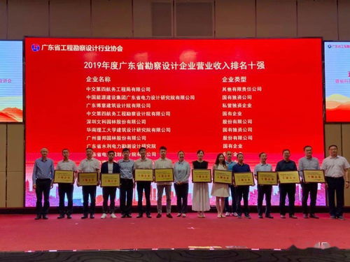 文科園林 榮獲2019年度廣東省工程勘察設(shè)計(jì)企業(yè)營(yíng)業(yè)收入十強(qiáng)稱號(hào)