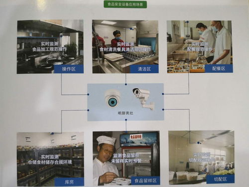 安聯(lián)網(wǎng)守護養(yǎng)老安全 嚴守養(yǎng)老機構食品安全底線